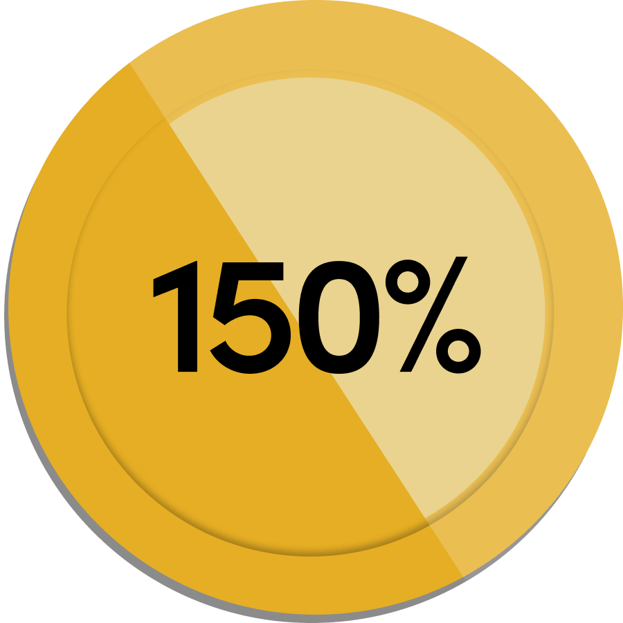 150% Repeat Visits Increase