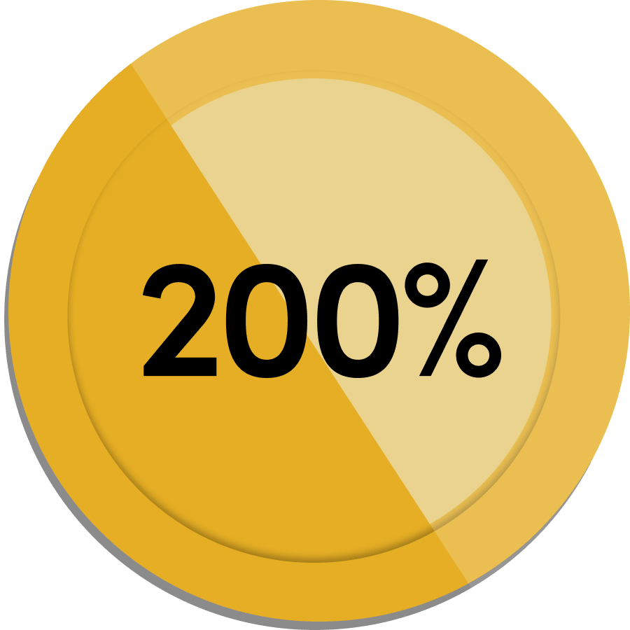 200% User Base Growth