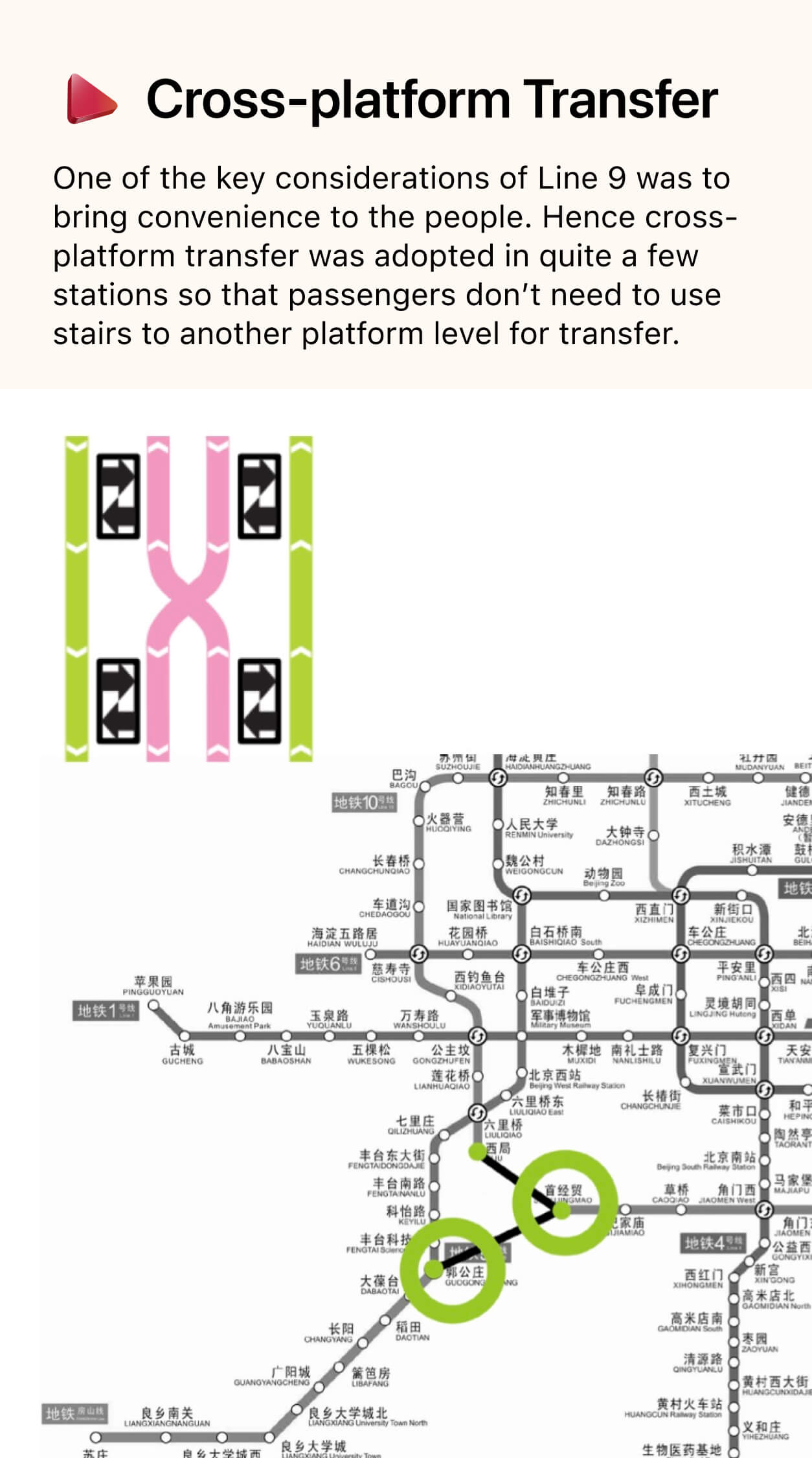 Metro Design Screenshot 2