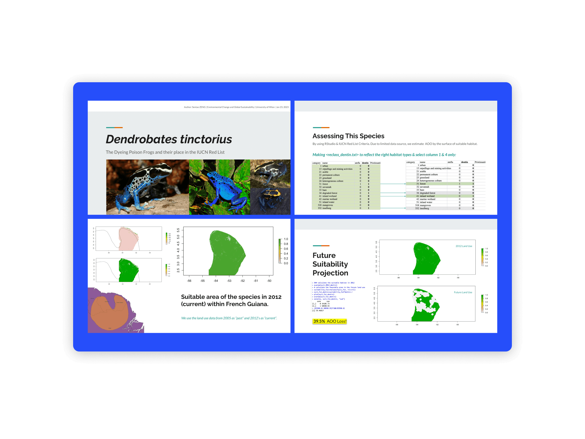 Dendrobates tinctorius habitat reclassification and IUCN assessment