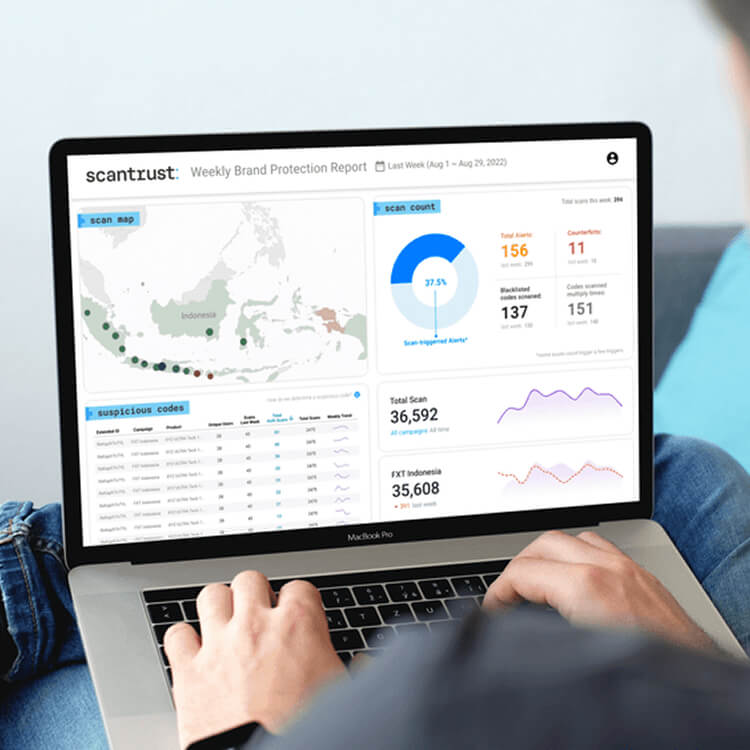 Scantrust