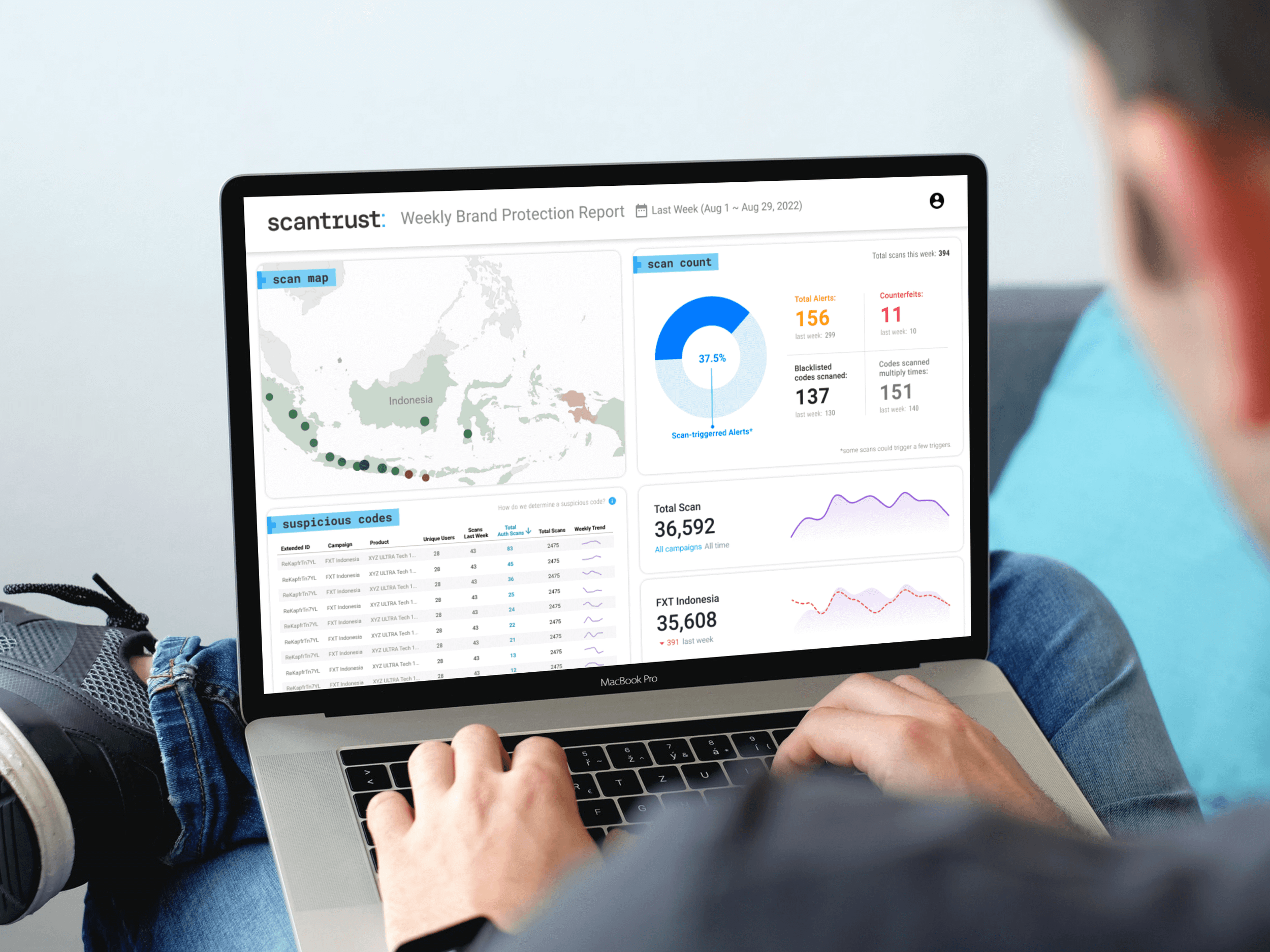 Scantrust: Product QR Codes & SaaS Solutions
