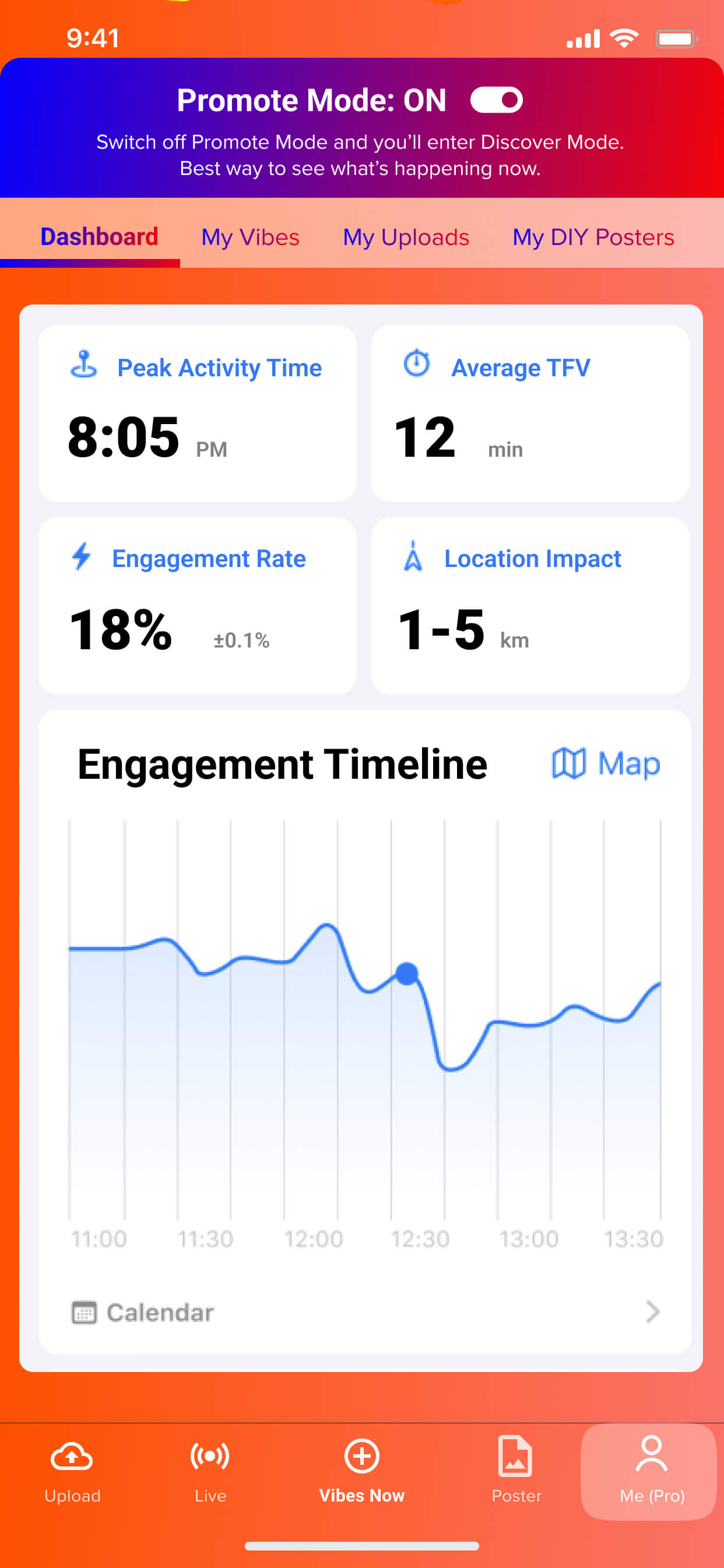 Pro Dashboard