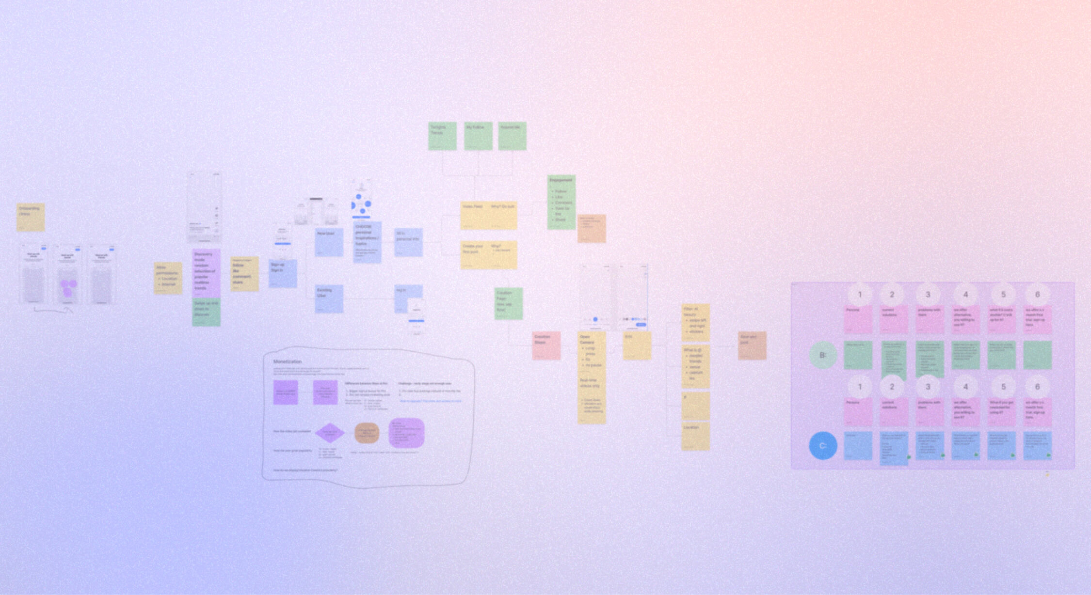 VibesApp User Journey